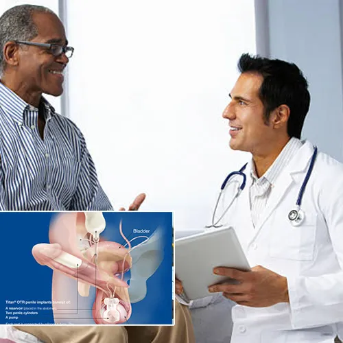 Welcome to  High Pointe Surgery Center 
: Keeping Pace with Global Penile Implant Trends